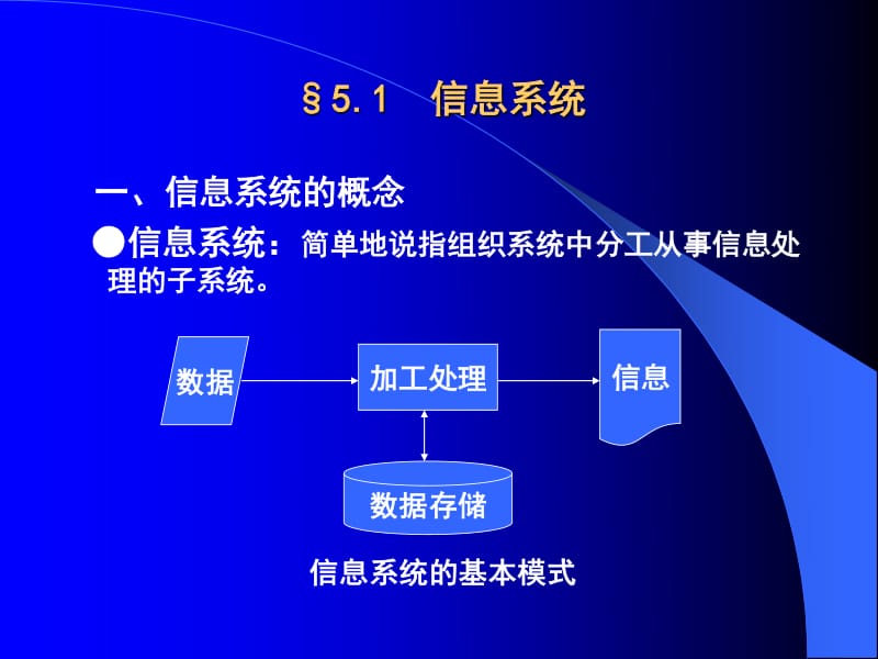 信息的組織市場信息學(xué)-wenkub